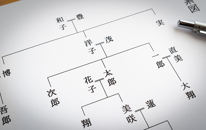 仏壇を処分する際の注意点