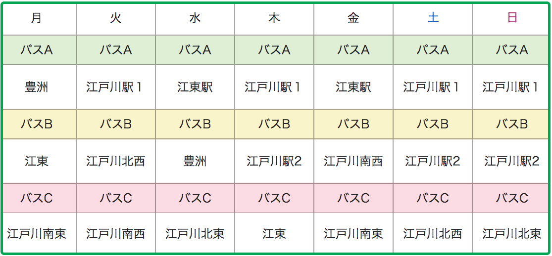 巡回駅バス曜日別ルート表
